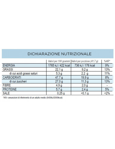 TORTINI CON CREMA DI LATTE 15PZ BENIAMINO