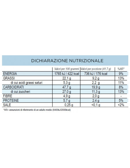 TORTINI CON CREMA DI LATTE 15PZ