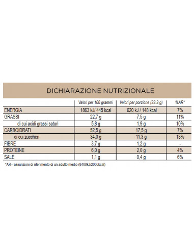TORTINI GOCCE DI CIOCCOLATO 15PZ BENIAMINO