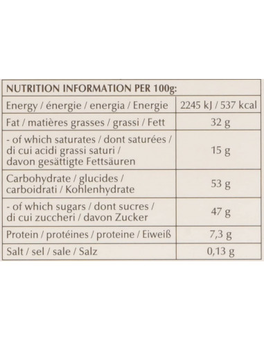 LINDT MINI PRALINE 180g
